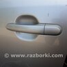 Ручка двери внешняя передняя левая KIA Sorento