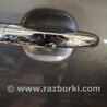 Ручка двери передняя правая KIA Sorento