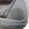 ФОТО Карта двери задней левой для KIA Sorento Киев