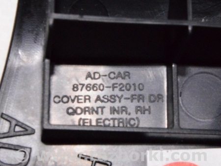 ФОТО Крышка зеркала внутренняя для Hyundai Elantra AD (09.2015-2020) Одесса