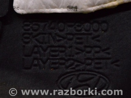 ФОТО Обшивка арки правая для Hyundai Elantra AD (09.2015-2020) Одесса