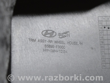 ФОТО Накладка задней стойки для Hyundai Elantra AD (09.2015-2020) Одесса