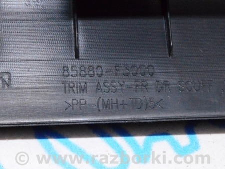 ФОТО Накладка порога перед для Hyundai Elantra AD (09.2015-2020) Одесса