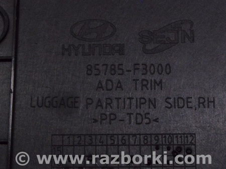 ФОТО Накладка заднего ряда для Hyundai Elantra AD (09.2015-2020) Одесса