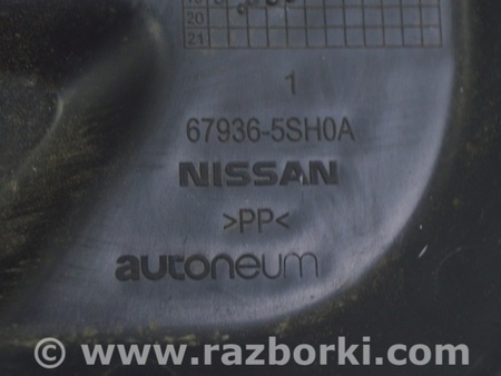 ФОТО Накладка рулевой муфты для Nissan LEAF (2018-) Одесса