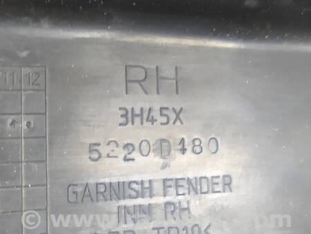 ФОТО Декоративная накладка крыла правого для Mitsubishi Outlander GF (2012-) Коломия