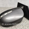 ФОТО Зеркало левое для SsangYong Korando Киев