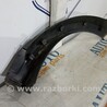 ФОТО Арка крыла заднего правого для Land Rover Range Rover Sport Киев