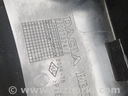 ФОТО Обшивка кришки багажника для Renault Sandero Киев