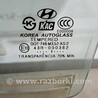ФОТО Скло дверей переднє ліве для Hyundai Santa Fe Киев