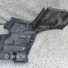 Защита двигателя правая Toyota Yaris (15-20)
