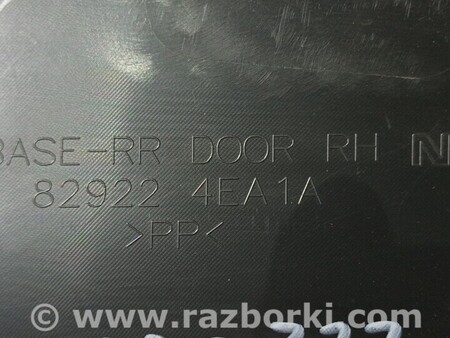 ФОТО Карта дверей задня права для Nissan Qashqai (07-14) Київ