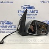 Зеркало правое Nissan Pathfinder R51