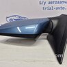 ФОТО Зеркало левое для Hyundai i30 GD Киев