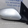 Зеркало правое Hyundai i30 GD