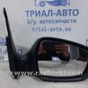 ФОТО Зеркало правое для Hyundai i30 GD Киев
