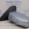 ФОТО Зеркало правое для KIA Sorento BL Киев