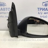 Зеркало правое Renault Megane 3