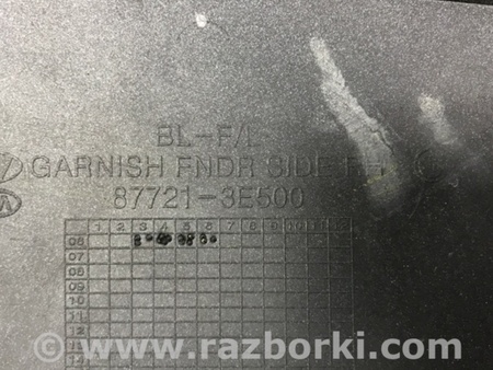 ФОТО Накладка крыла для KIA Sorento BL Киев