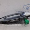 ФОТО Ручка двери внешняя задняя правая для KIA Sorento BL Киев