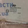 ФОТО Стекло двери заднее правое для Hyundai i30 GD Киев