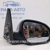 Зеркало правое Hyundai i30 FD