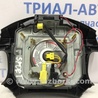 ФОТО Подушка безопасности в руль для Mitsubishi Pajero Wagon 3 Киев
