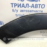ФОТО Накладка крыла для Mitsubishi Pajero Wagon 4 Киев