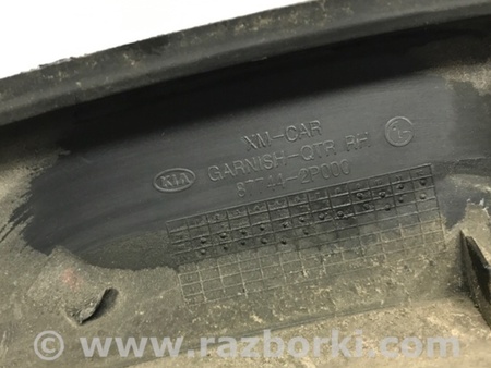 ФОТО Накладка крыла для KIA Sorento XM Киев