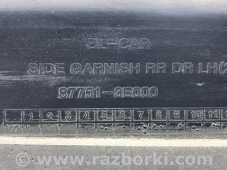 ФОТО Накладка двери для KIA Sorento BL Киев