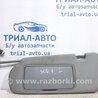 Козырек солнцезащитный левый KIA Sorento BL