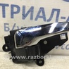 Ручка двери внутренняя правая Mitsubishi Outlander XL
