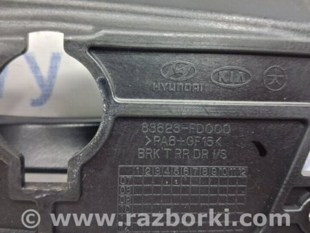 ФОТО Ручка двери внутреняя задняя правая для Hyundai i30 FD Киев