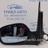 Зеркало левое SsangYong Rexton