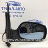 Зеркало правое SsangYong Rexton
