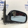 Зеркало правое SsangYong Kyron