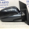 ФОТО Зеркало правое для SsangYong Kyron Киев