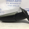 ФОТО Зеркало левое для Hyundai Santa Fe CM (05-12) Киев