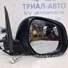 Зеркало правое Mitsubishi ASX