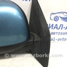 ФОТО Зеркало правое для Mitsubishi ASX Киев