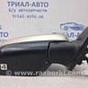 ФОТО Зеркало правое для Suzuki Grand Vitara Киев