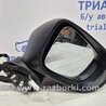 Зеркало правое Mazda 3 BM/BN (2013-2019) (III)