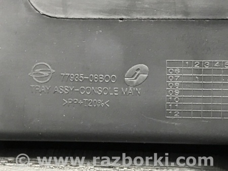 ФОТО Подлокотник для SsangYong Rexton Київ