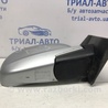 ФОТО Зеркало правое для SsangYong Kyron Киев