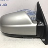 Зеркало правое Hyundai Tucson (04-10)