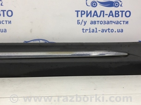 ФОТО Накладка двери для Toyota RAV-4 (15-18) Киев