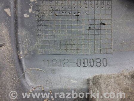 ФОТО Декоративная крышка ДВС для Toyota Avensis T250 (02.2003-10.2009) Киев