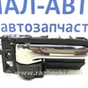 Ручка двери внутренняя правая Toyota Avensis T250 (02.2003-10.2009)