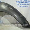ФОТО Накладка крыла для Hyundai Tucson (04-10) Киев