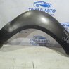 Накладка крыла Hyundai Tucson (04-10)